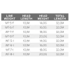 Volantis Integrated Float/Intermediate - Bilde 2