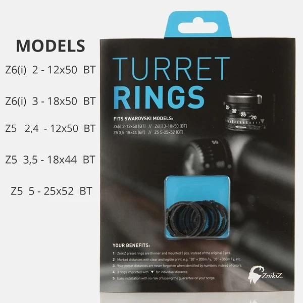 ZnikiZ Turret Rings Blå