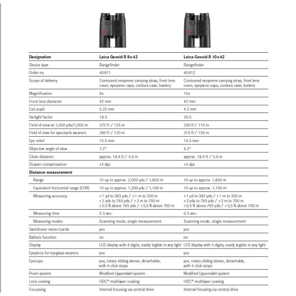 Leica Geovid R - Bilde 4
