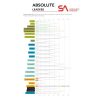Absolute Salmon Leader - Bilde 2