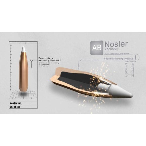 Kuler, Nosler Accubond 6,5 140grs (50pk) - Bilde 3