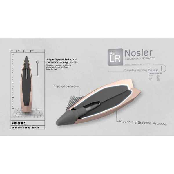 Kuler, Nosler Accubond LR 6,5mm 142grs  (100pk) - Bilde 3