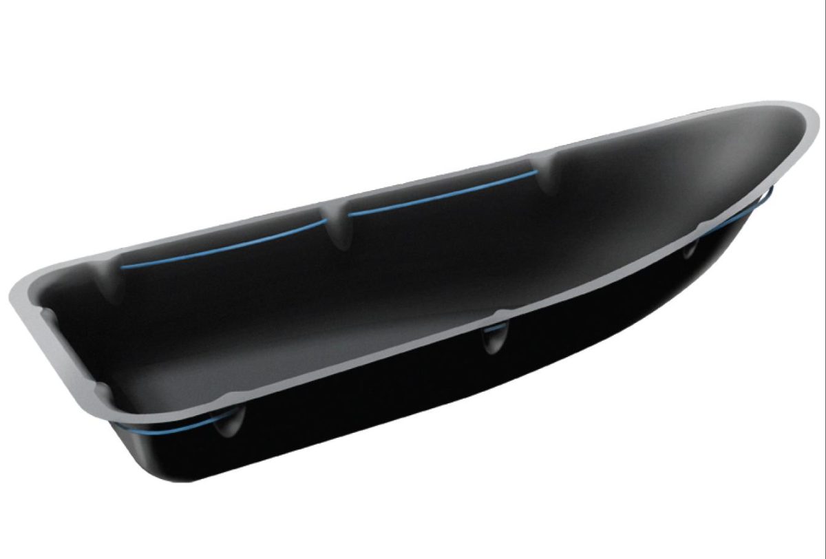 Canada pulken, Kløvviltpulk